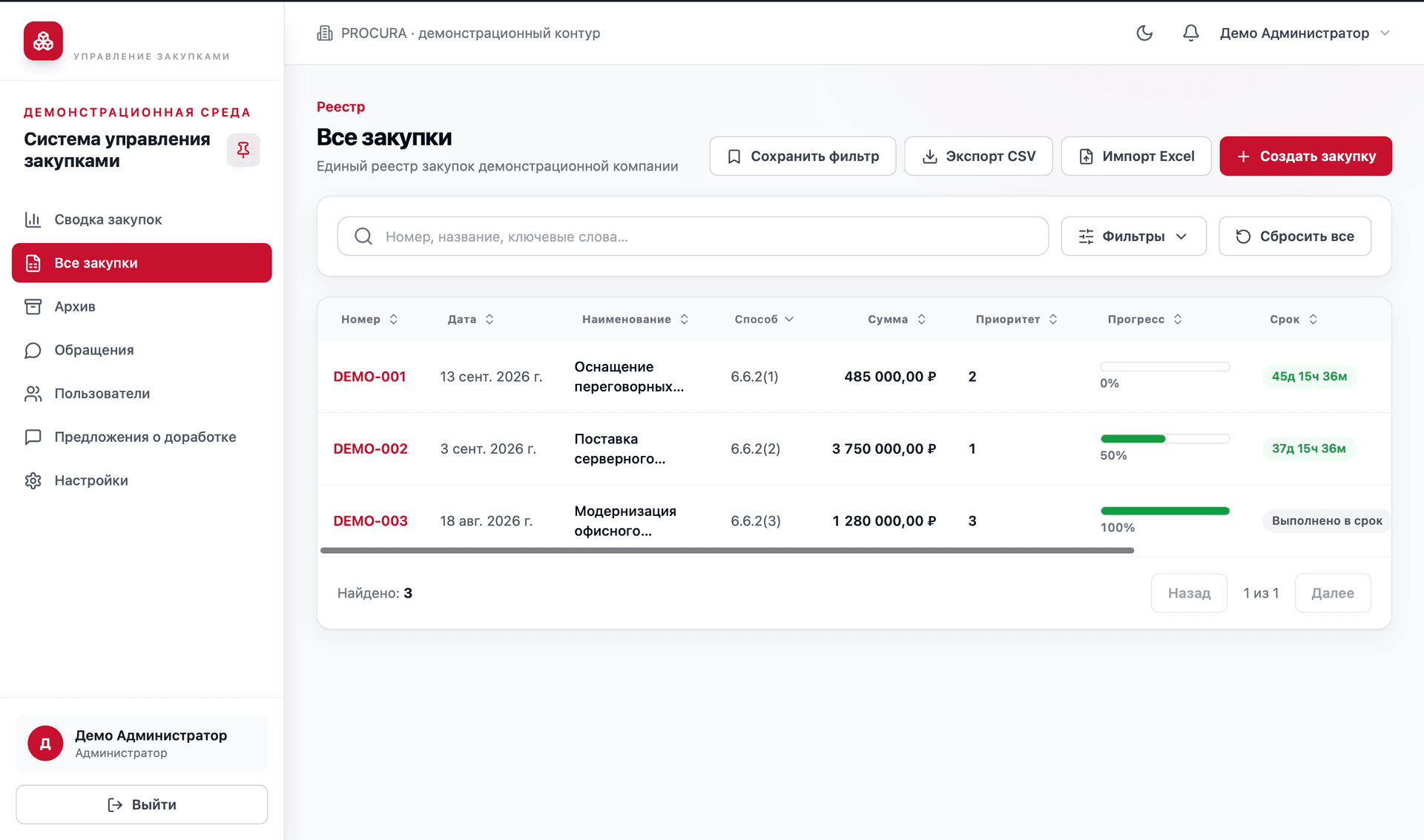 Интерфейс Система управления закупками